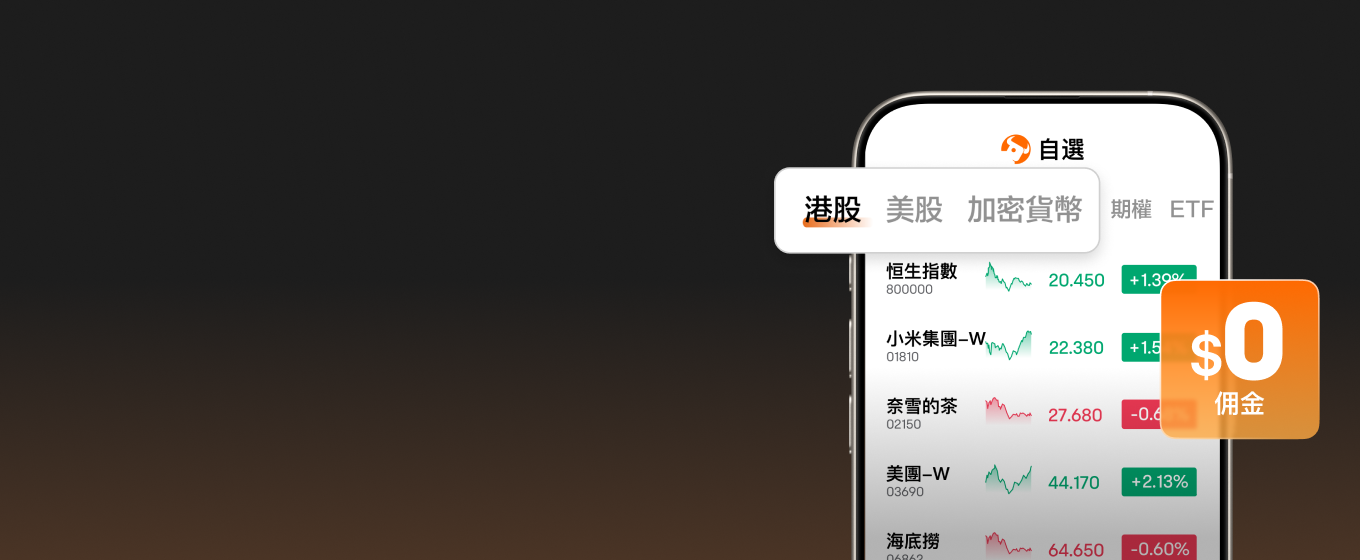 富途牛牛App行情与自选股界面展示