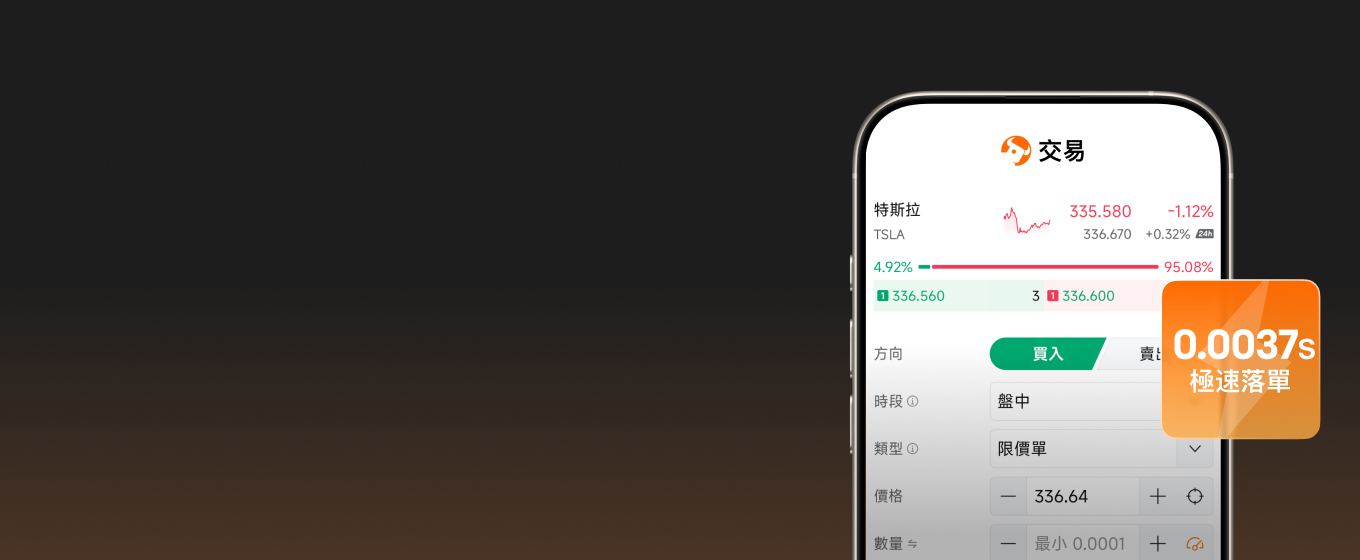富途牛牛App交易下单界面，标有0.0037s极速落单特点